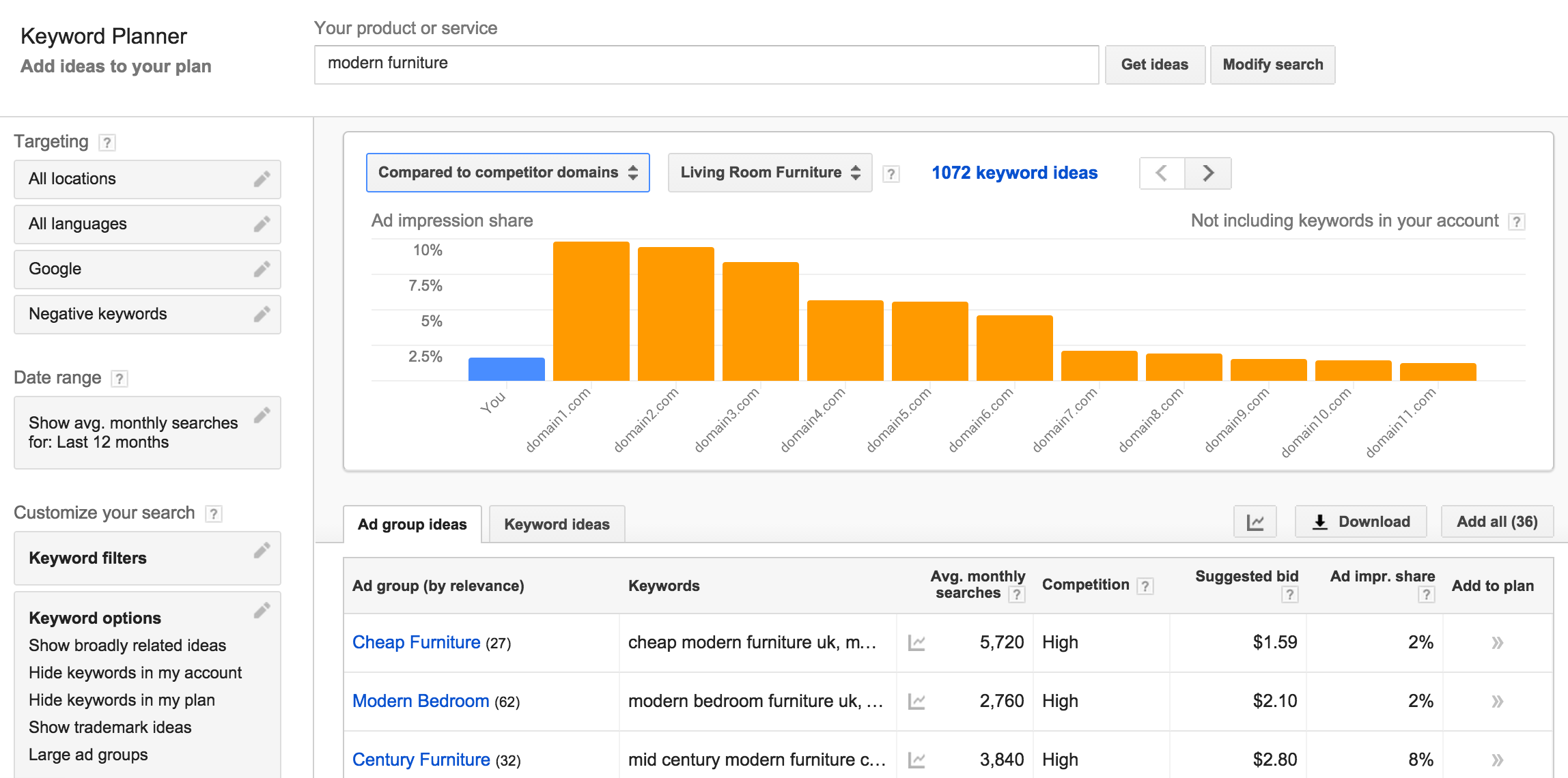 1с ключевые слова. Google Planner. Google keywords. Keyword Planner. Google планировщик.