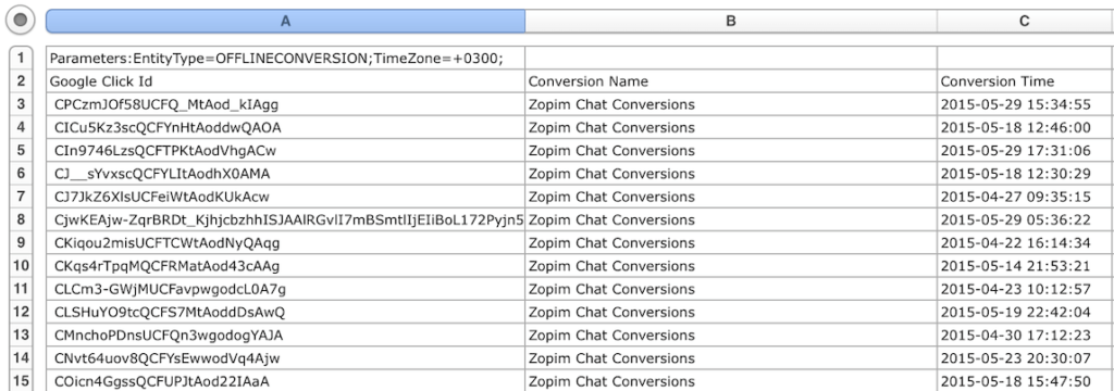 adwords conversion ready to upload