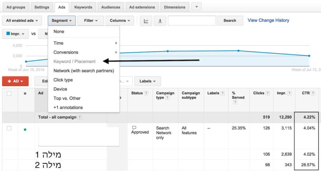  adwords segment keyword