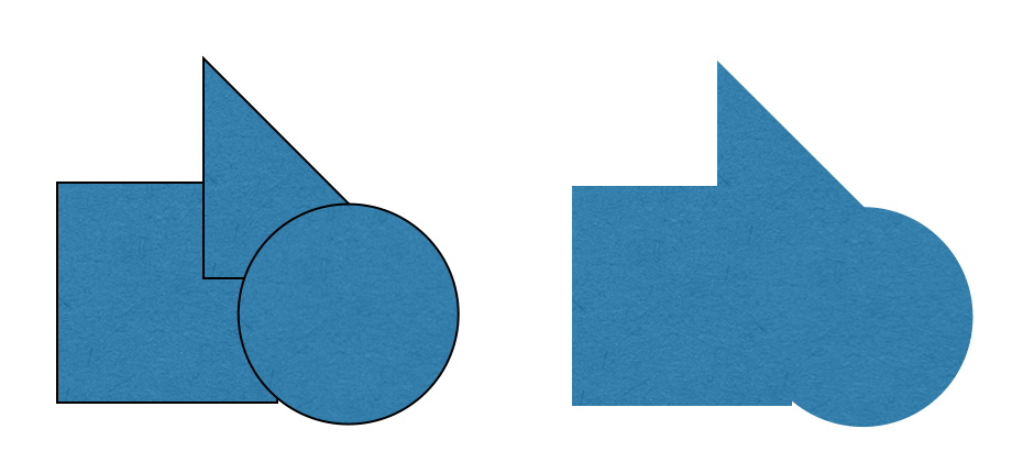conversion optimization gestalt