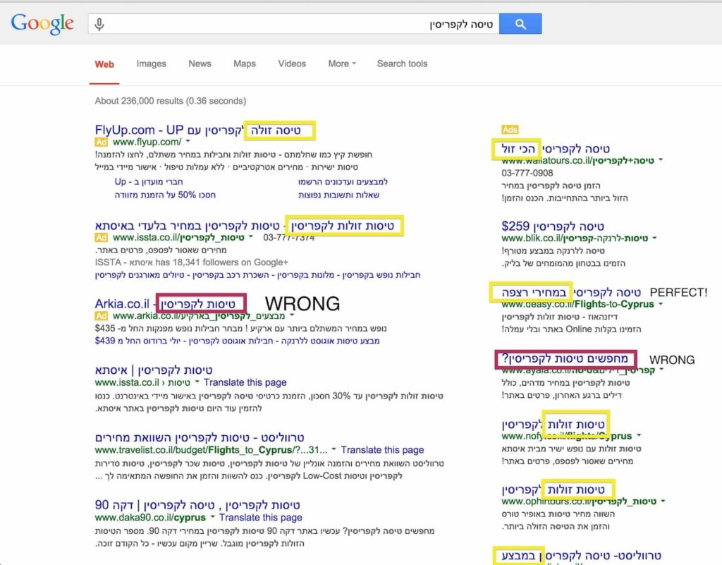 google adwords ads (1)