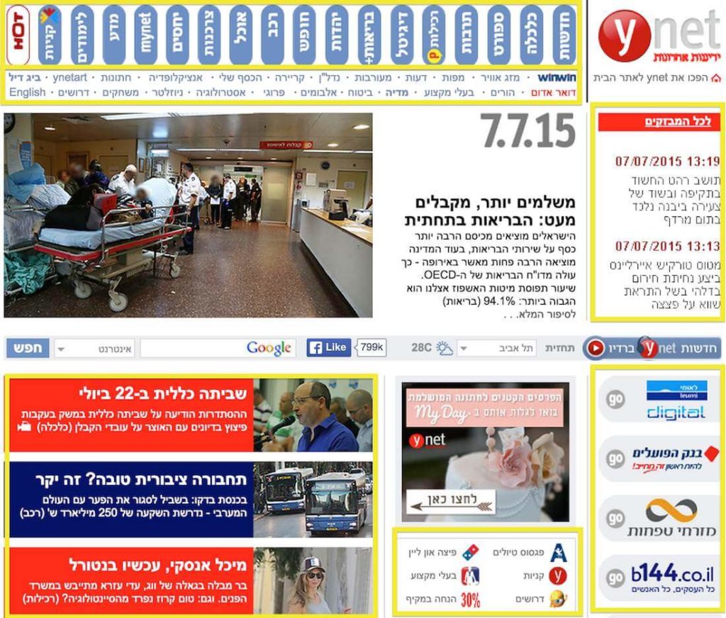 ynet home page conversion optimization