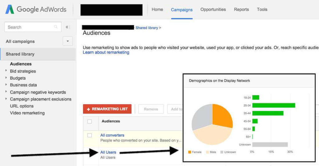 google adwords audiences insights old view