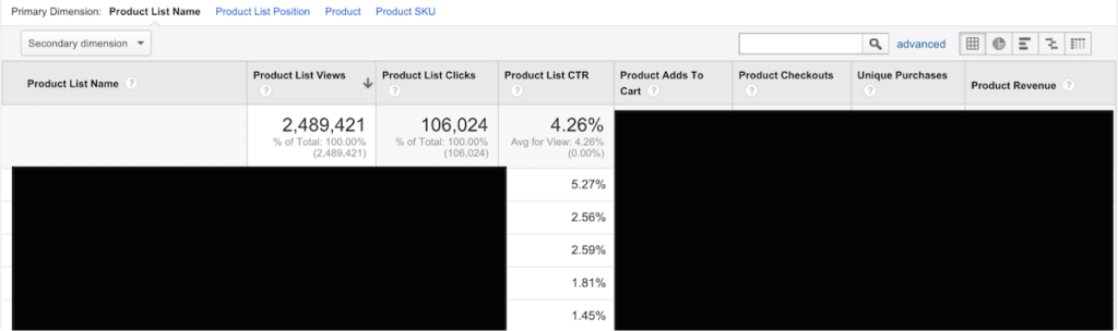 google analytics enhanced ecommerce 25