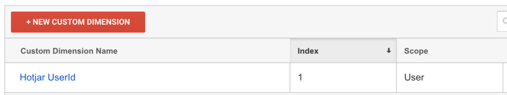 hotjar custom dimension google analytics - 2