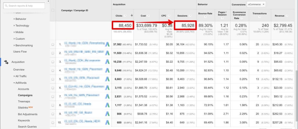 AdWords Campaigns - Google Analytics 2016-05-06 16-02-16