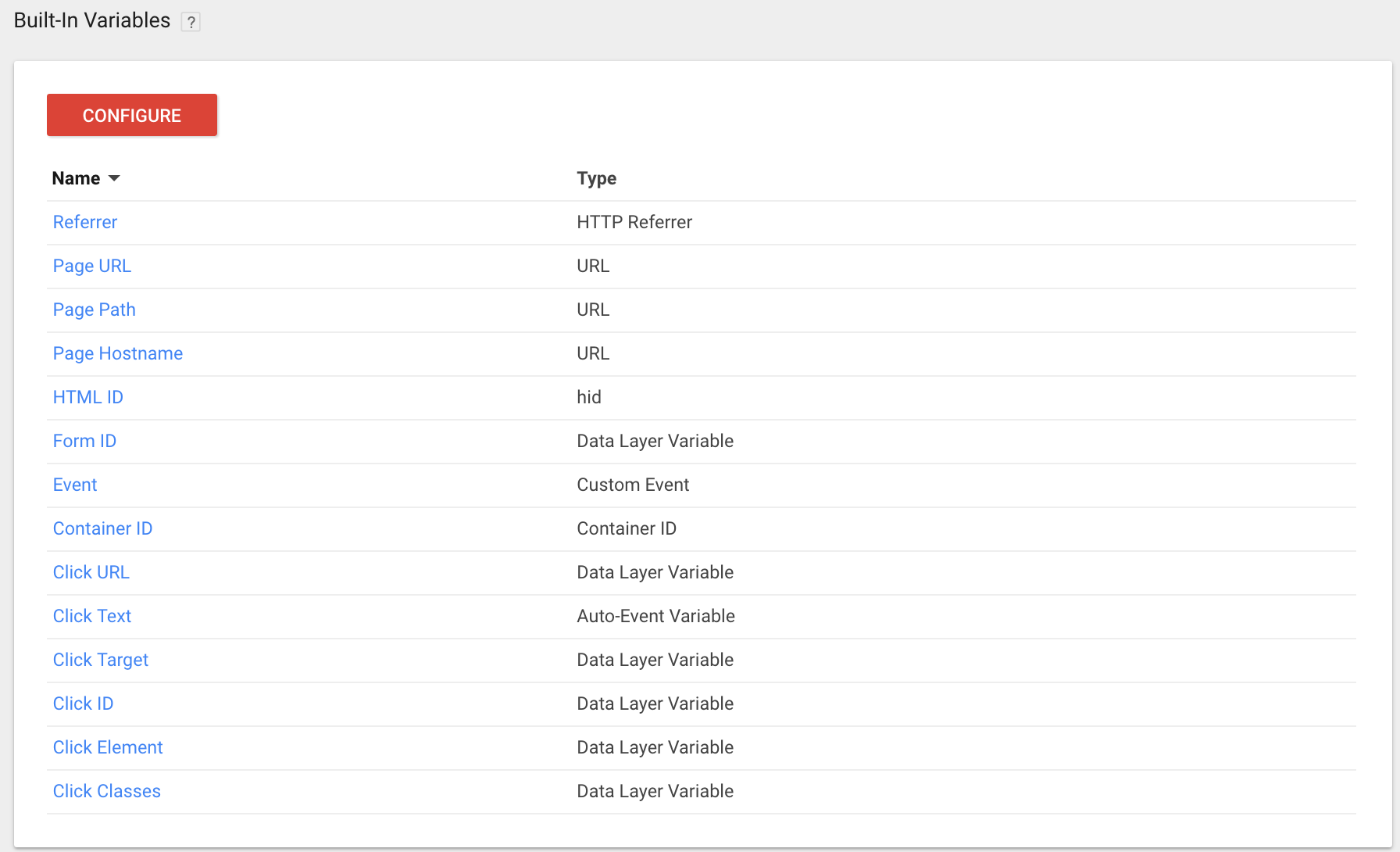 built-it-variables