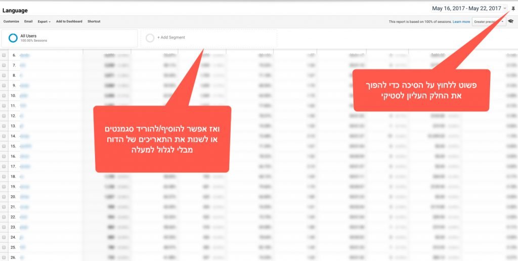 sticky google analytics