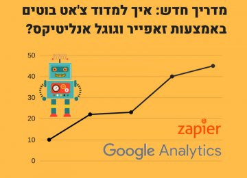 איך למדוד צ’אט בוטים באמצעות גוגל אנליטיקס וזאפייר