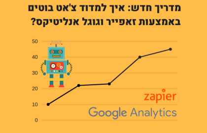 איך למדוד צ’אט בוטים באמצעות גוגל אנליטיקס וזאפייר